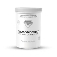 Suplementy i witaminy dla psów - Pokusa DiamondCoat Deep Color & Super Shine 1000g- poprawia kondycję skóry i sierści - miniaturka - grafika 1