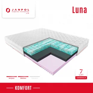 Materac LUNA - JANPOL - RABAT, Rozmiar - 120x200 cm, Pokrowiec - Puroactive - Materace - miniaturka - grafika 1