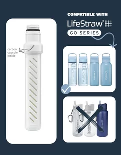LifeStraw Go 2.0 2-Stopniowy filtr do butelek - Butelki filtrujące - miniaturka - grafika 2
