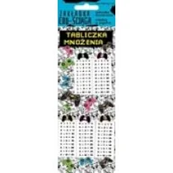 Zakładki do książek - Zakładka edu-ściąga. Tabliczka mnożenia pad - miniaturka - grafika 1