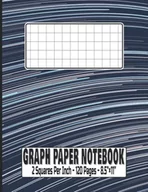 Książki edukacyjne - Independently published Graph Paper 2 Squares Per Inch: Large Composition Notebook Journal | 1/2 inch Ruling Squares | Quad Ruled Grid for Math, Geometry, Calculus, Algebra, ... | 8.5 x 11 | 120 Pages | 2x2 Squares Grid - miniaturka - grafika 1