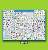 Akcesoria na biurko - Derform Podkład planszowy oklejany polsko-niemiecki DERF.SPON - miniaturka - grafika 1