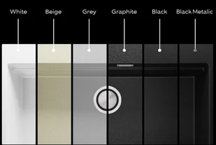 Zlew BRANDE ZONE 900-90 BEIGE (beżowy) zwijany ociekacz ROLLMATA - Zlewozmywaki - miniaturka - grafika 3