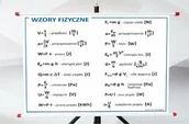 Pomoce naukowe - Plansza - Wzory Fizyczne - miniaturka - grafika 1