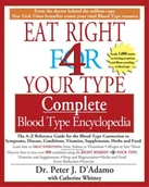 E-booki obcojęzyczne - Eat Right 4 Your Type The complete Blood Type Encyclopedia [DRM] - miniaturka - grafika 1