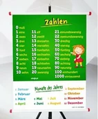 Pomoce naukowe - Plansza- Zahlen - miniaturka - grafika 1