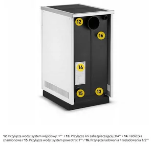 Kuchnia węglowa piec kominek z płaszczem wodnym CO 10-12kW (kolor: biały, średnica wylotu spalin: 120 mm) - spełnia anty-smogowy EkoProjekt 99681704 - Kuchnie węglowe - miniaturka - grafika 15