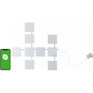 Nanoleaf nanoleaf zestaw płótna - Systemy inteligentnych domów - miniaturka - grafika 1