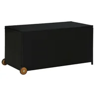 Skrzynie ogrodowe - vidaXL Skrzynia ogrodowa, czarna, 130x65x115 cm, rattan PE vidaXL - miniaturka - grafika 1