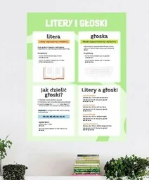 Naklejka na ścianę: Litery i głoski - Pomoce naukowe - miniaturka - grafika 1