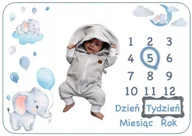 Koce i narzuty dla dzieci - Foto kocyk dla chłopca w słoniki na chmurkach Mata+ramki Zapakowany prezent - miniaturka - grafika 1