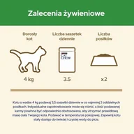 Mokra karma dla kotów - PURIINA CAT CHOW STERILIS Jagn&Ziel Fasolka 85g - miniaturka - grafika 1