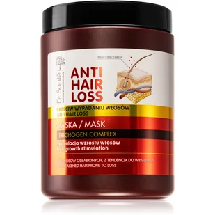 Sante Dr Anti Hair Loss Maska do włosów Stymulująca Wzrost 1000 ml - Maski do włosów - miniaturka - grafika 1