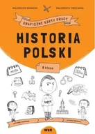 Lektury szkoła podstawowa - historia polski. graficzne karty pracy dla klasy 8 - miniaturka - grafika 1