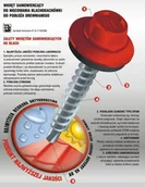 Wkręty - WKRĘT SAMOWIERTNY 4.8*35MM RAL 6020 - miniaturka - grafika 1