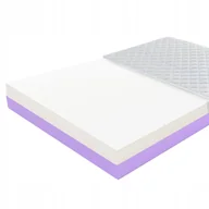 Materace - MATERAC 90X200 DWUSTRONNY H1 H3 DLA DZIECI 20 CM - miniaturka - grafika 1