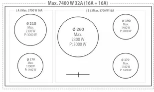 Kuchenka elektryczna Kuchnia indukcyjna LOFRA DOLCEVITA 90 ACCIAIO SATINATO RSD96MFTE/5l - Kuchenki elektryczne - miniaturka - grafika 12