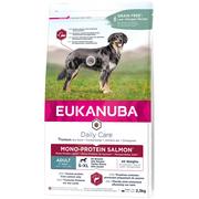 Sucha karma dla psów - Eukanuba Adult Mono-Protein, łosoś - 2,3 kg - miniaturka - grafika 1