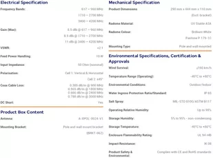 Antena panelowa Poynting XPOL-24-V1-01 4x4 11dBi - Anteny Wi Fi - miniaturka - grafika 13