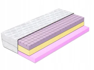 Materac dziecięcy 90x200 CUBE elastyczna HR 13 cm - Materace - miniaturka - grafika 1