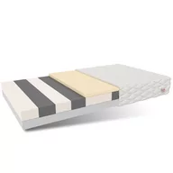Materace - FDM Materac 7 Strefowa Pianka Hr Z Lateksem Bitonto 80x200 Pokrowiec Premium Jersey 77622 - miniaturka - grafika 1