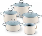 Zestawy garnków i patelni - RIESS EMAILLE 5cz. Avorio - zestaw garnków, bez niklu, INDUKCJA - miniaturka - grafika 1