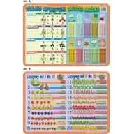 Przybory szkolne - Podkładka edukacyjna działania arytmetyczne tabliczka mnożenia liczymy od1-10 i 11-20 - miniaturka - grafika 1