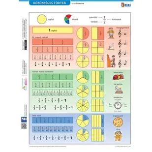 Arkusz ćwiczeń dla uczniów A4 - Ułamki zwykłe - Szkolne artykuły papiernicze - miniaturka - grafika 1