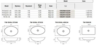 Ronal Karol Shapes Umywalka nablatowa 59,6x35,3 cm biały mat 1XXLV511.SS.501 - Umywalki - miniaturka - grafika 2
