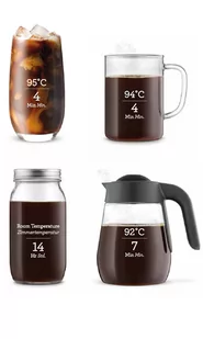 Ekspres do kawy Sage Precision Brewer SDC400BSS - Ekspresy do kawy - miniaturka - grafika 2