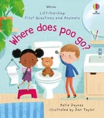 Pozostałe książki - Usborne Publishing Ltd Where Does Poo Go$538 - miniaturka - grafika 1