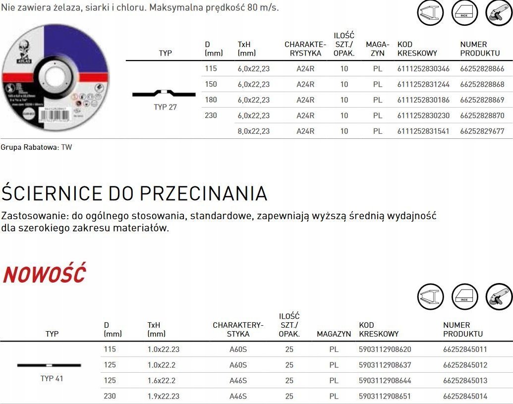 Symantec Norton NQ60ZZ-125x1.0x22.23-T41 NOR-Quantum 3