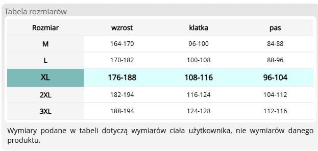 Męska kurtka ochronna męska zamek rzep napy stójka kaptur chowany ocieplana tkanina Oxford 200D powlekana poliuretanem podszewka polar coral granatowy YES-WIN-LJ 3XL