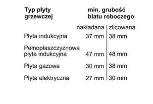 Piekarnik do zabudowy Piekarnik Siemens do zabudowy HB776G1B1 - Piekarniki do zabudowy - miniaturka - grafika 5