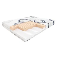 Materace - Hilding Materac  Breakdance 140x200 Young - miniaturka - grafika 1