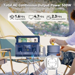 Przenośna stacja zasilania Flashfish P63, generator słoneczny baterii litowej 520Wh/140400mAh, moc wyjściowa AC 500W, 5 wyjść DC - Akumulatory ogólnego zastosowania - miniaturka - grafika 6