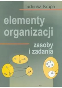Elementy organizacji - Technika - miniaturka - grafika 2
