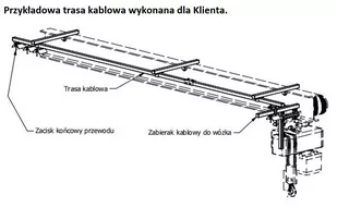 Trasa kablowa do wciągnika 3,0t 13m 33981090 - Wciągarki - miniaturka - grafika 1