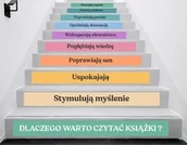 Pomoce naukowe - Naklejki na schody: Dlaczego warto czytać książki? - miniaturka - grafika 1