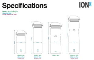 ION8 Niebieska butelka na wodę z miarką motywacyjną 750 ml - Butelki filtrujące - miniaturka - grafika 6