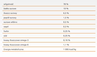 CALIBRA Cat Adult Life Salmon 6x200g - Mokra karma dla kotów - miniaturka - grafika 4