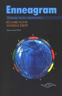 Enneagram Dziewięć Typów Osobowości - Psychologia - miniaturka - grafika 1