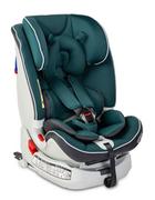 Caretero Yoga Isofix 0-25 kg Dark Green