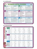 Książki edukacyjne - Podkładka edukacyjna. ABC 02. Język polski. Ortografia języka polskiego - miniaturka - grafika 1