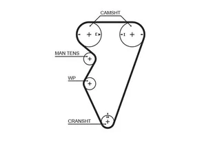 GATES PASEK ROZRZ  5416XS ROVER 418 96-98 - Mechanizmy rozrządu - miniaturka - grafika 1