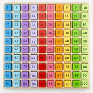 Mały naukowiec - Bigjigs Toys, zabawka edukacyjna Tabliczka mnożenia - miniaturka - grafika 1