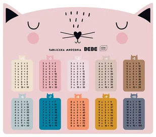 Interdruk, BB FRIENDS, Tabliczka mnożenia - Przybory szkolne - miniaturka - grafika 1