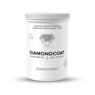 Suplementy i witaminy dla psów - Pokusa DiamondCoat Deep Color & Super Shine 1000g- poprawia kondycję skóry i sierści - miniaturka - grafika 1