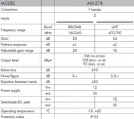 Wzmacniacze antenowe - Alcad Wzmacniacz Masztowy AM-296 24V 32dB UHF+VHF - miniaturka - grafika 1