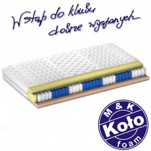 POCKET 100x200 - Materace - miniaturka - grafika 1